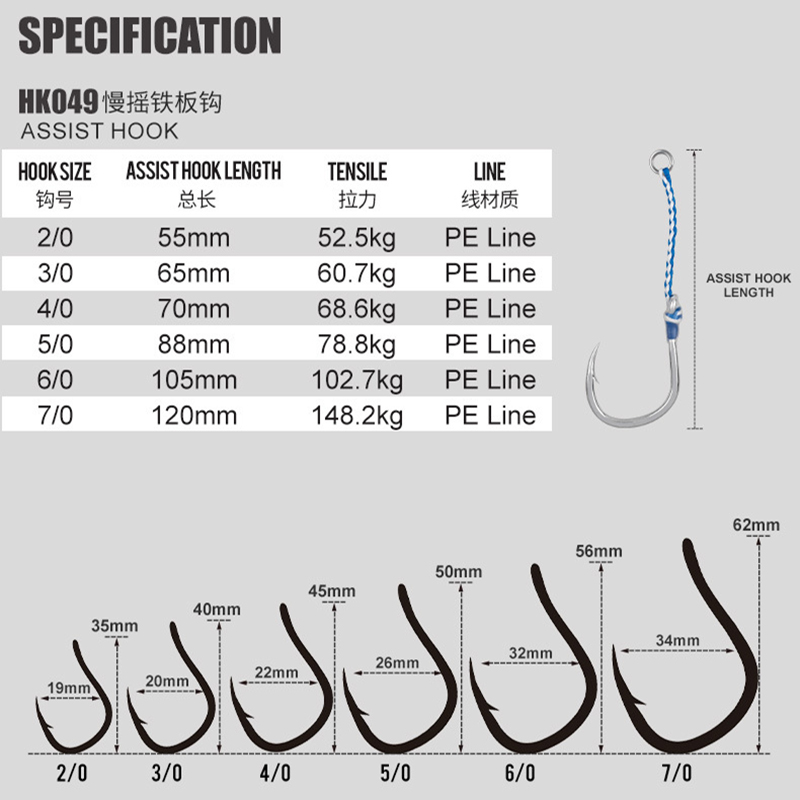2pcs/bag High Carbon Steel Slo - đánh giá và giá Fishing Hook Offset